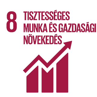 Tisztességes munka és gazdasági növekedés