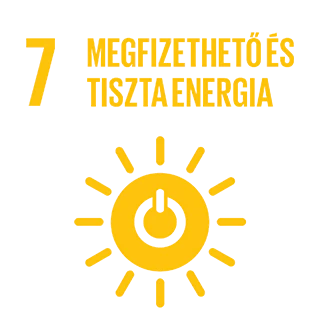 Megfizethető és tiszta energia