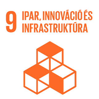 Ipar, innováció és infrastruktúra